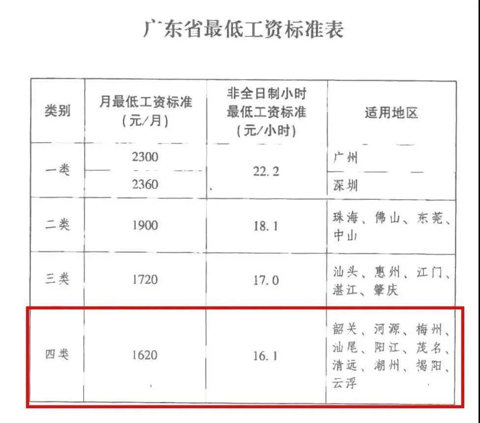 女排全體工資表_中國(guó)女排工資表_女排工資一覽表